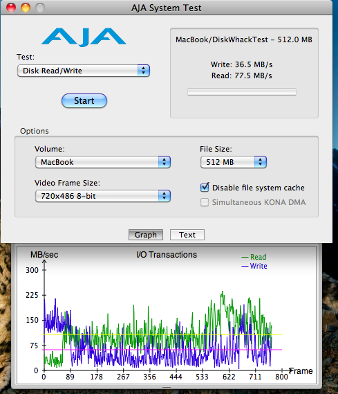 [求救]OCZ Vertex 讀取速度問題！