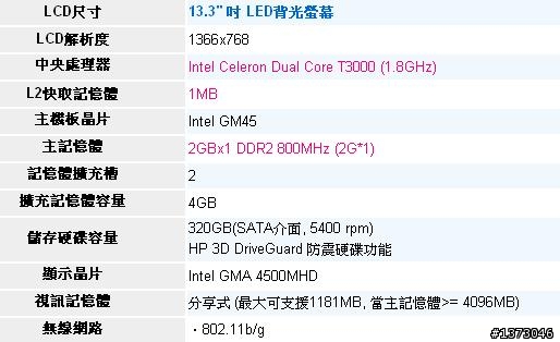 HP CQ35-118TU 安裝 XP 問題 ?
