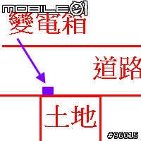 變電箱在家門左前方 可以請台電遷移嗎?