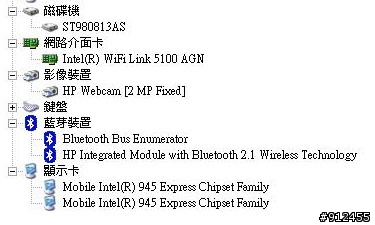 HP mini 5101 簡單介紹