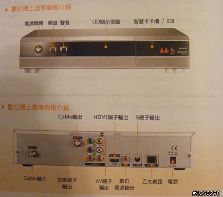 [開箱文]迎接高畫質時代之BBTV數位機上盒(圖多)