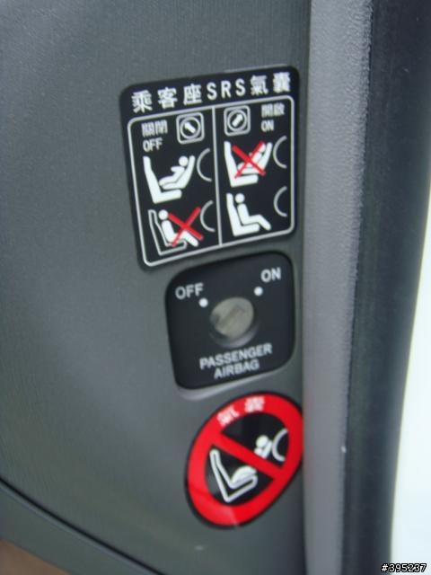 遲來的台灣版 Prius III 不專業開箱文 [圖多] 8/7 更新完畢