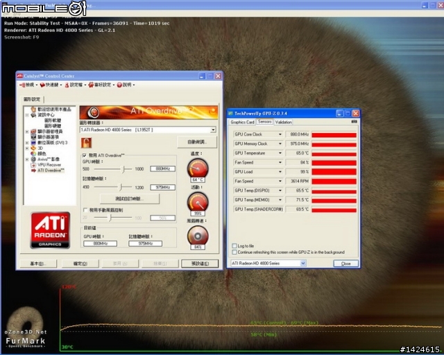 [測試]不一樣的大眼睛MSI R4890 Cyclone OC~不專業測試
