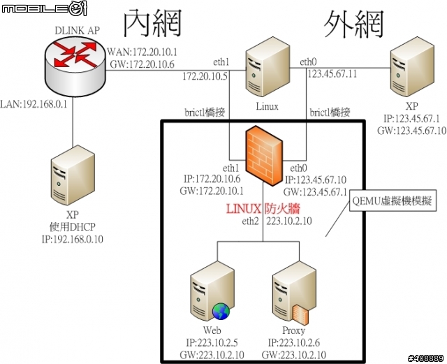 一個很奇怪的PING問題