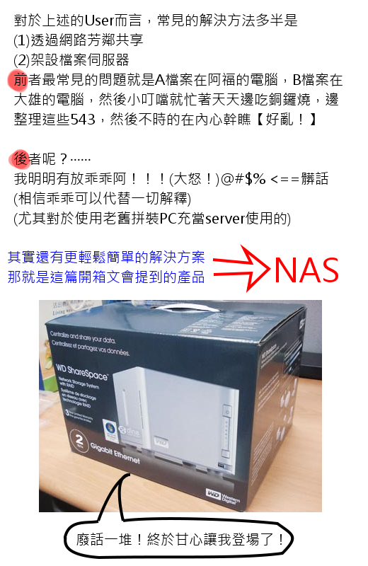 [開箱]網路儲存裝置WD-Sharespace(2T版本)