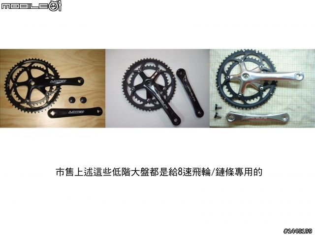 【分享】你不能不知道的小徑/摺疊車改裝5大事項