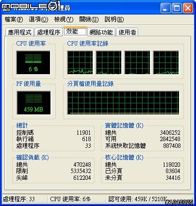 討論GA-MA785GPM-UD2H配X2 550開四核之BIOS設定值(08/19更新)