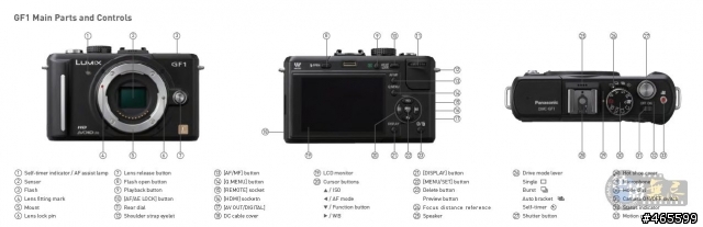 (rumor) M4/3 Panasonic GF1?