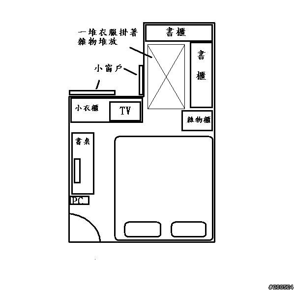 小房間如何改善室內空氣流通問題?
