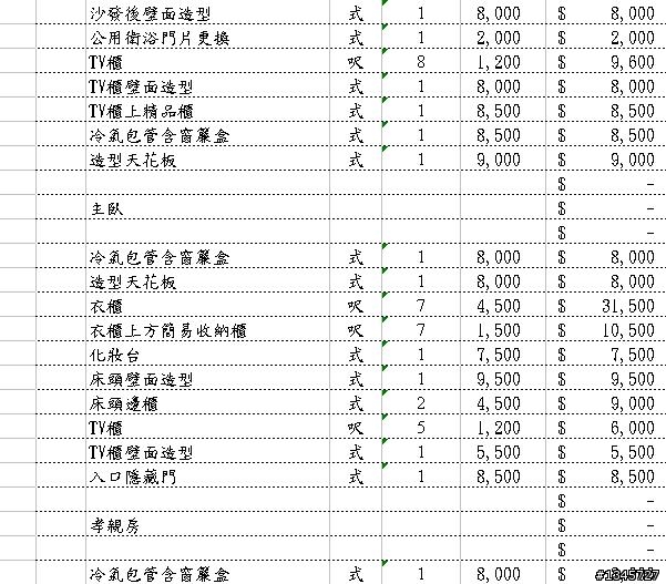 裝潢菜單-請幫忙檢視這樣是否合理.謝謝
