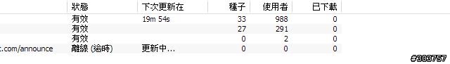 [分享]中華電信光纖提升網路品質的方法(重度下載者必看)