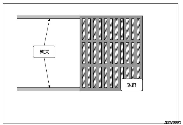 【鐵窗】請問有無廠商在做這樣的鐵窗？