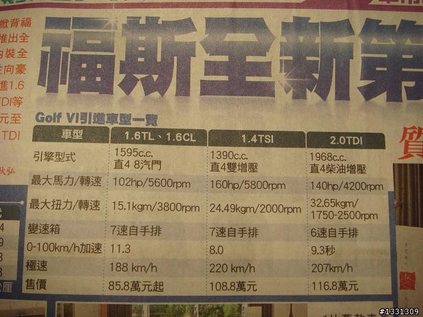 想請益~為何加速、極速VW 2.0TDI 會輸給VW 1.4TSI ？
