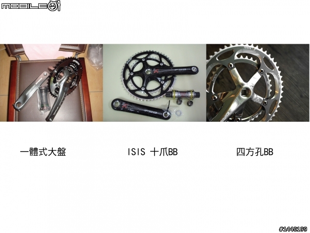 【分享】你不能不知道的小徑/摺疊車改裝5大事項