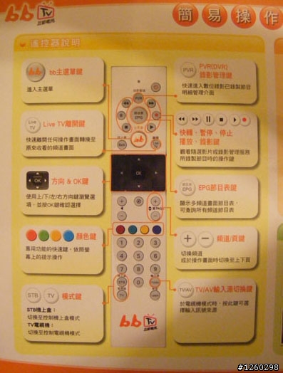 [開箱文]迎接高畫質時代之BBTV數位機上盒(圖多)