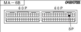 Pivot SML-V安裝問題?