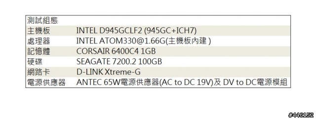 【開箱】美型Mini-ITX機殼 Antec ISK 300-65