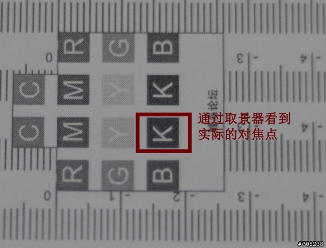 关于 NIKON D700 对焦问题