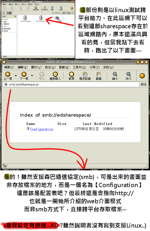 [開箱]網路儲存裝置WD-Sharespace(2T版本)