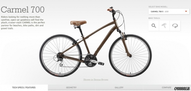 Globe 腳踏車 (Specialized 副牌) 更新圖片!