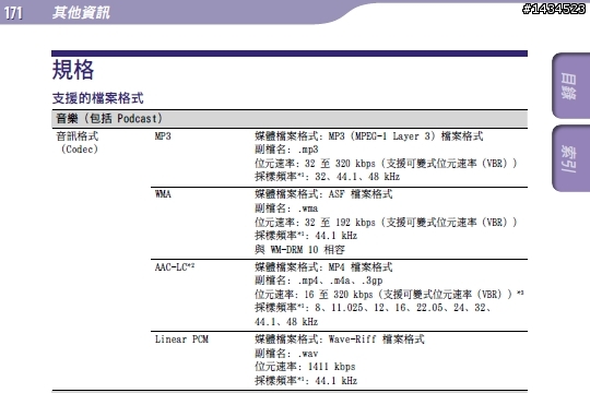 將加入專輯資訊的WAV檔同步到SONY Walkman X1060