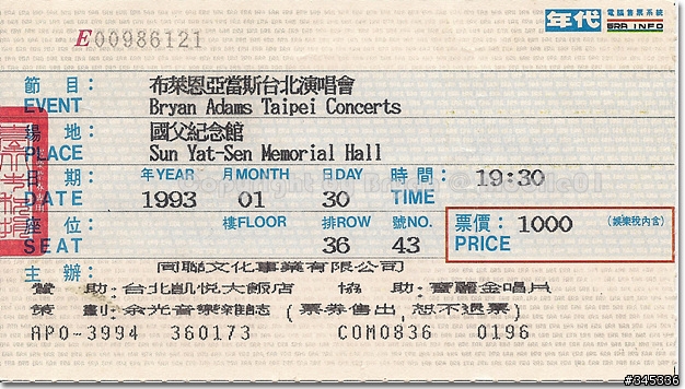 回憶台灣舉辦過的西洋演唱會