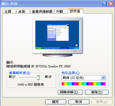 [測試] Pro/ENGINEER搭配NVIDIA Quadro FX 3800效能實測