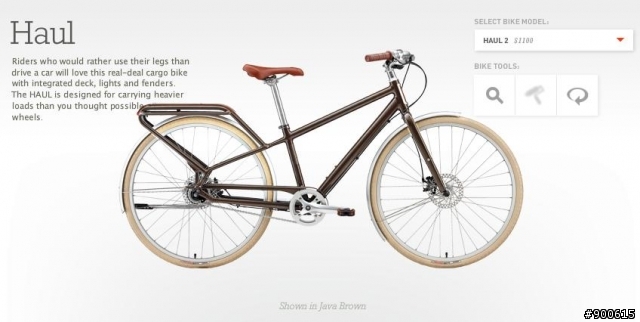 Globe 腳踏車 (Specialized 副牌) 更新圖片!