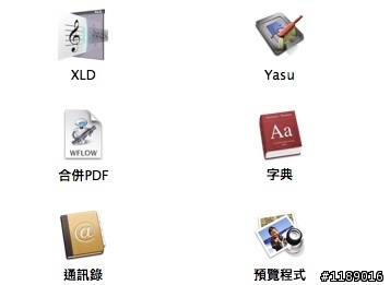 [分享]利用 Automator 合併多個 PDF 檔