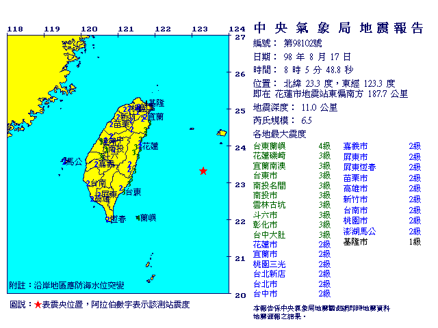 【芮氏規模6.5地震】