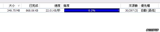 [分享]中華電信光纖提升網路品質的方法(重度下載者必看)
