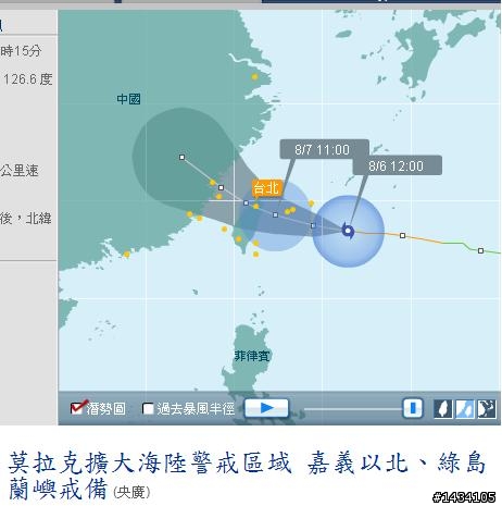 01神人是否有辦法讓莫拉克颱風直接送我假期(圖1p)