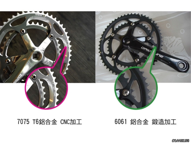 【分享】你不能不知道的小徑/摺疊車改裝5大事項