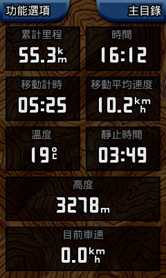 小蜻蜓的殘念雙橫行