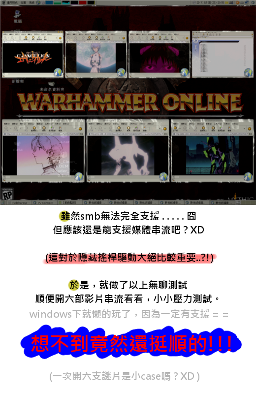 [開箱]網路儲存裝置WD-Sharespace(2T版本)
