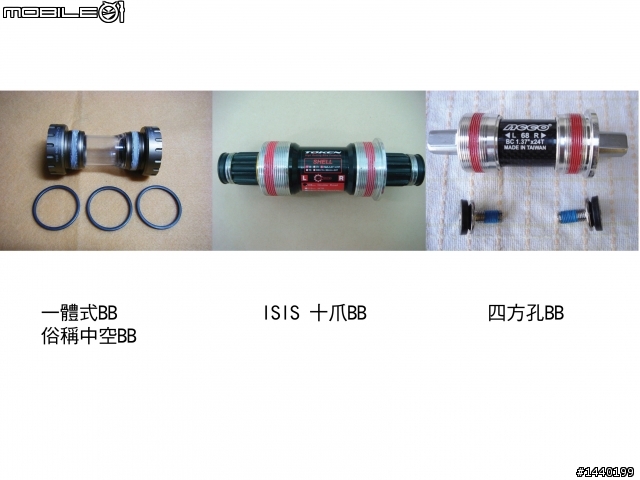 【分享】你不能不知道的小徑/摺疊車改裝5大事項