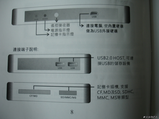 [[開箱]]NuSLIM AV620 RM播放盒