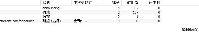 [分享]中華電信光纖提升網路品質的方法(重度下載者必看)