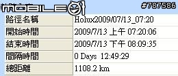 [8/17更新單車環島DAY1~DAY5]2009.07.10~2009.07.21持續更新!!現在不做~以後就不會做~
