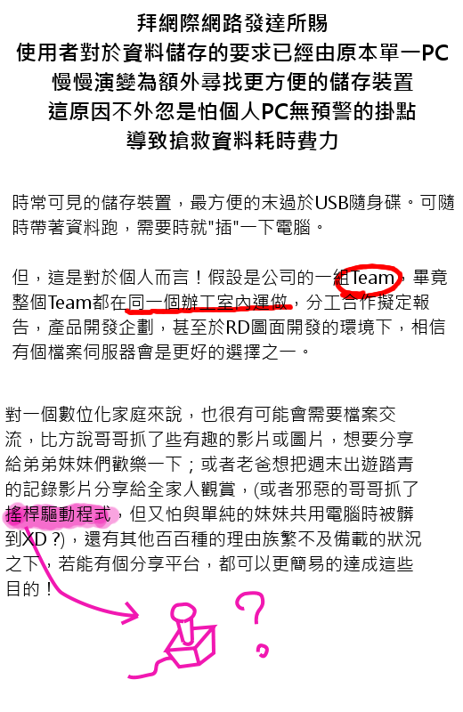 [開箱]網路儲存裝置WD-Sharespace(2T版本)