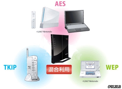 (開箱)無線網路大進化!? BUFFALO WZR-HP-G300-NH-AP