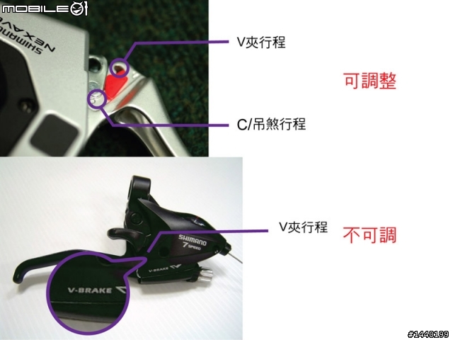 【分享】你不能不知道的小徑/摺疊車改裝5大事項
