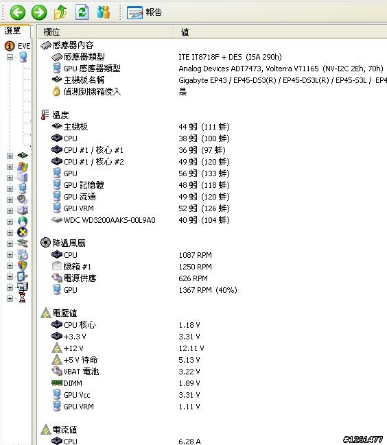 兩顆cpu溫度差距?