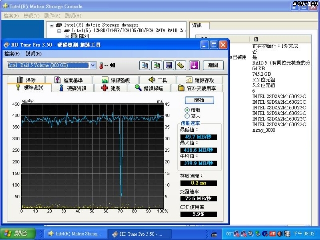 [測試] SSD X25-M G2 160G 6顆在 SB850 / ICH10R / P55 / SB710 /  Dell PERC 6i  上的測試