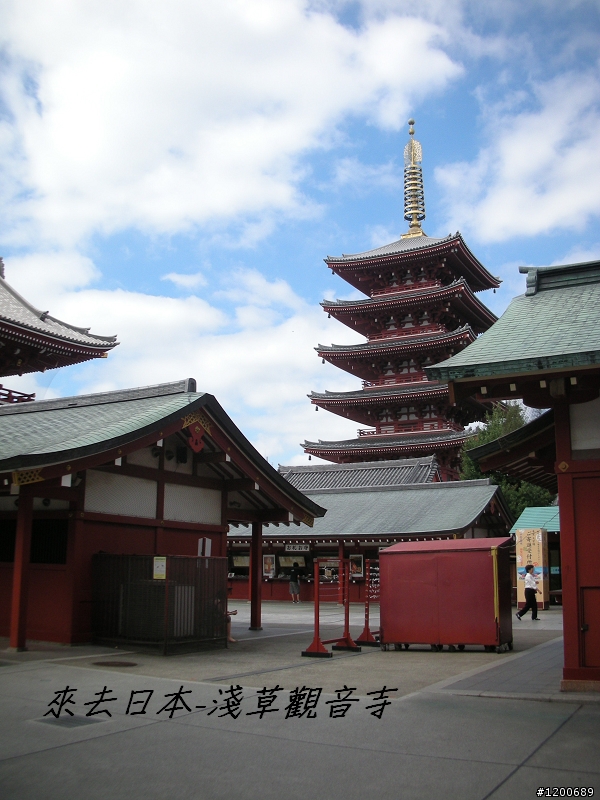 數位相機裁圖送洗的疑問!!