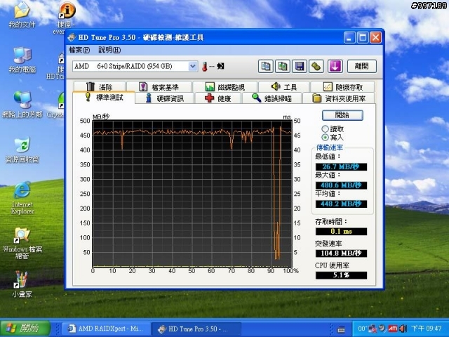 [測試] SSD X25-M G2 160G 6顆在 SB850 / ICH10R / P55 / SB710 /  Dell PERC 6i  上的測試