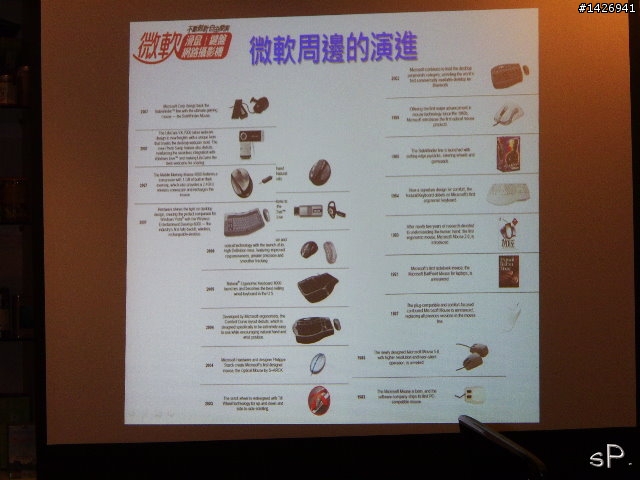 [掌握]微軟的過去與未來-微軟鍵鼠網聚活動