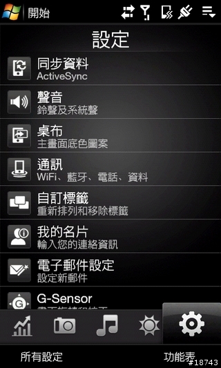 [分享] HTC Touch Pro2 超大觸控螢幕，QWERTY 全鍵盤