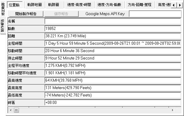 [開箱測試] 很進取的 WBT-202 藍芽 GPS 接收器
