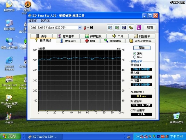 [測試] SSD X25-M G2 160G 6顆在 SB850 / ICH10R / P55 / SB710 /  Dell PERC 6i  上的測試